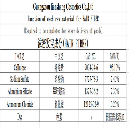 a0918c4c-68a3-45cb-ae8b-3852dca8142e